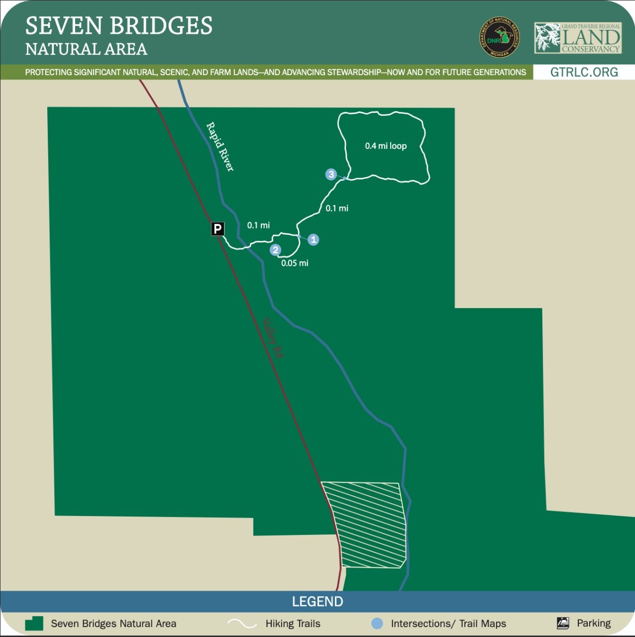 Seven Bridges